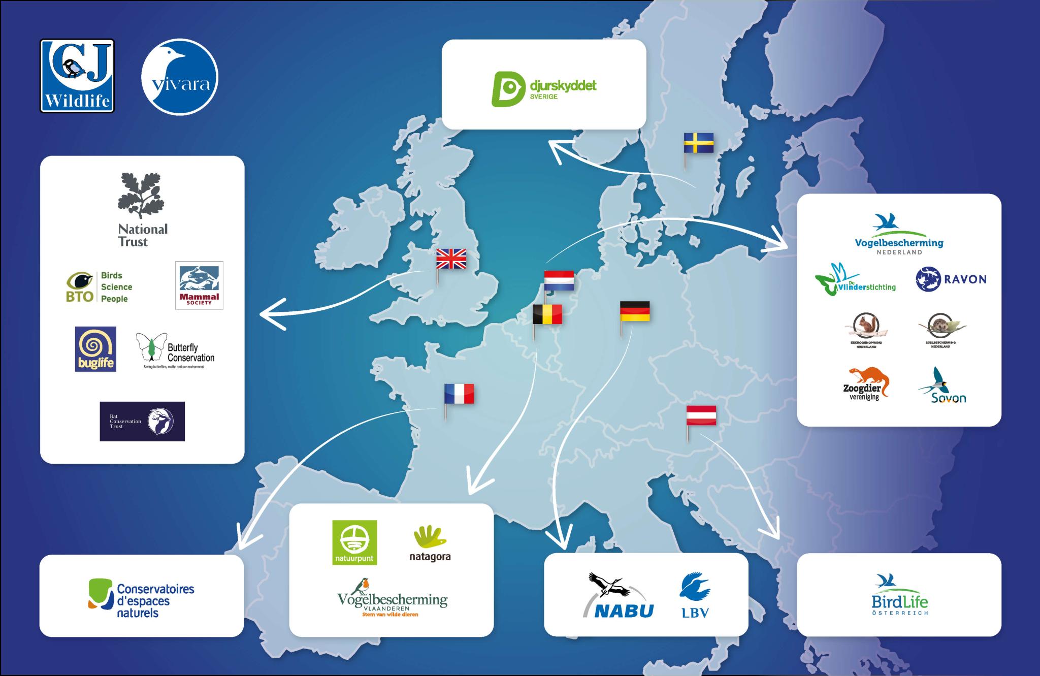 Green partners of Vivara all around Europe